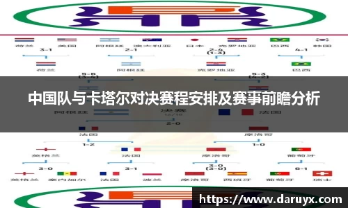 中国队与卡塔尔对决赛程安排及赛事前瞻分析